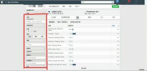 Facebook廣告洞察報告教學