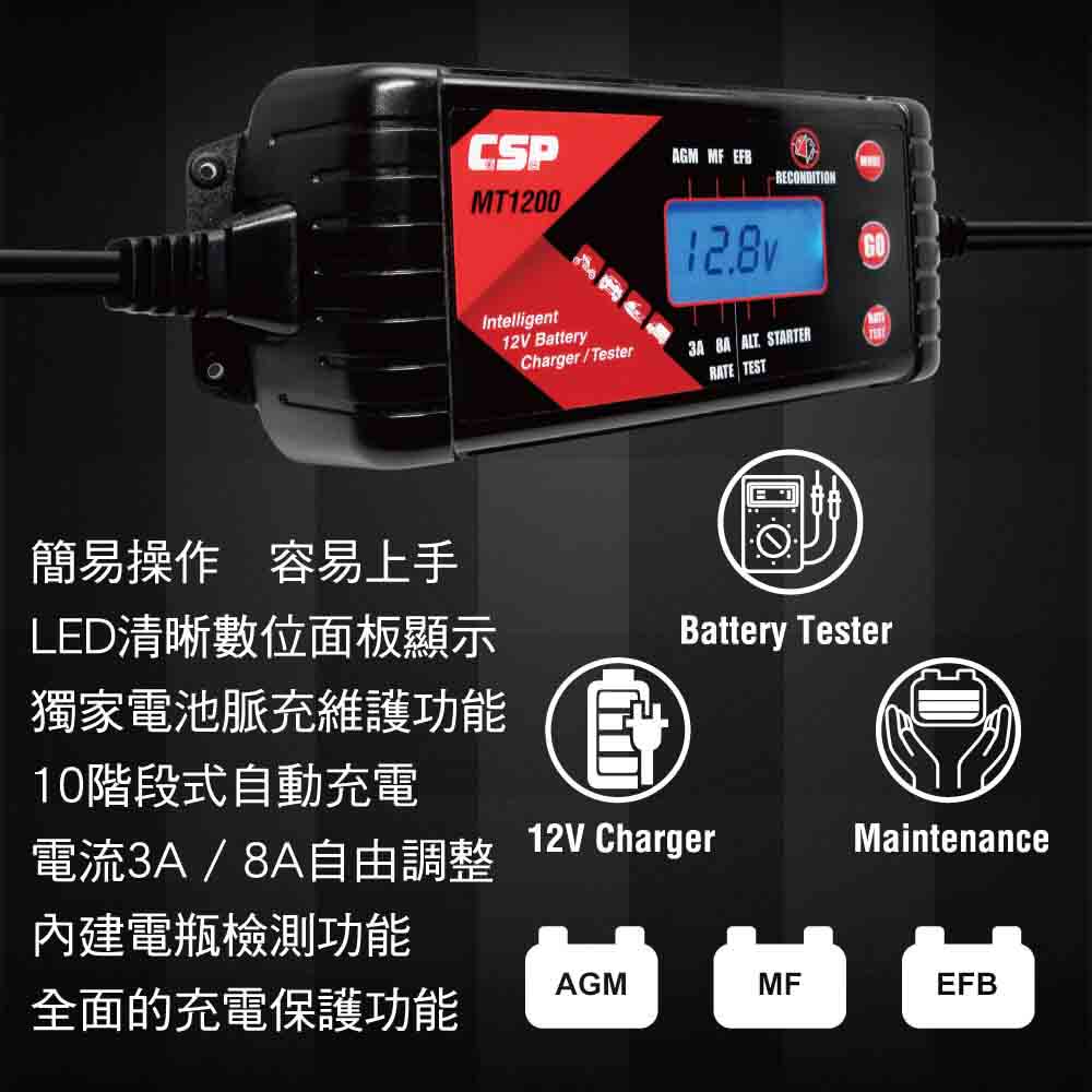 進煌實業-Ching-Huang-電池用充電機