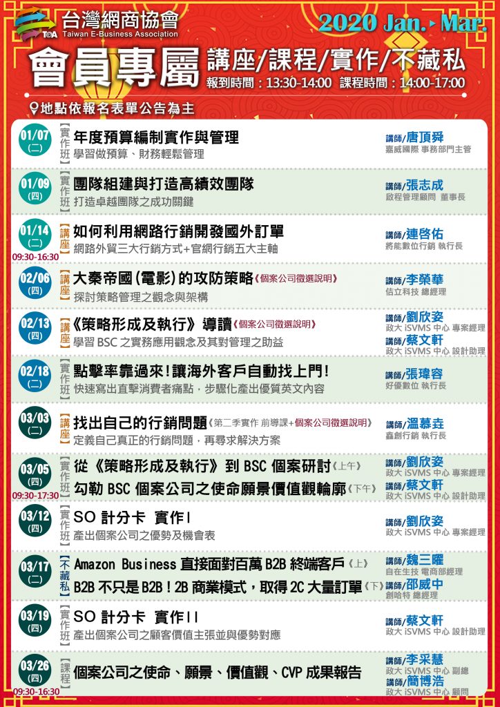 2020年Q1課程