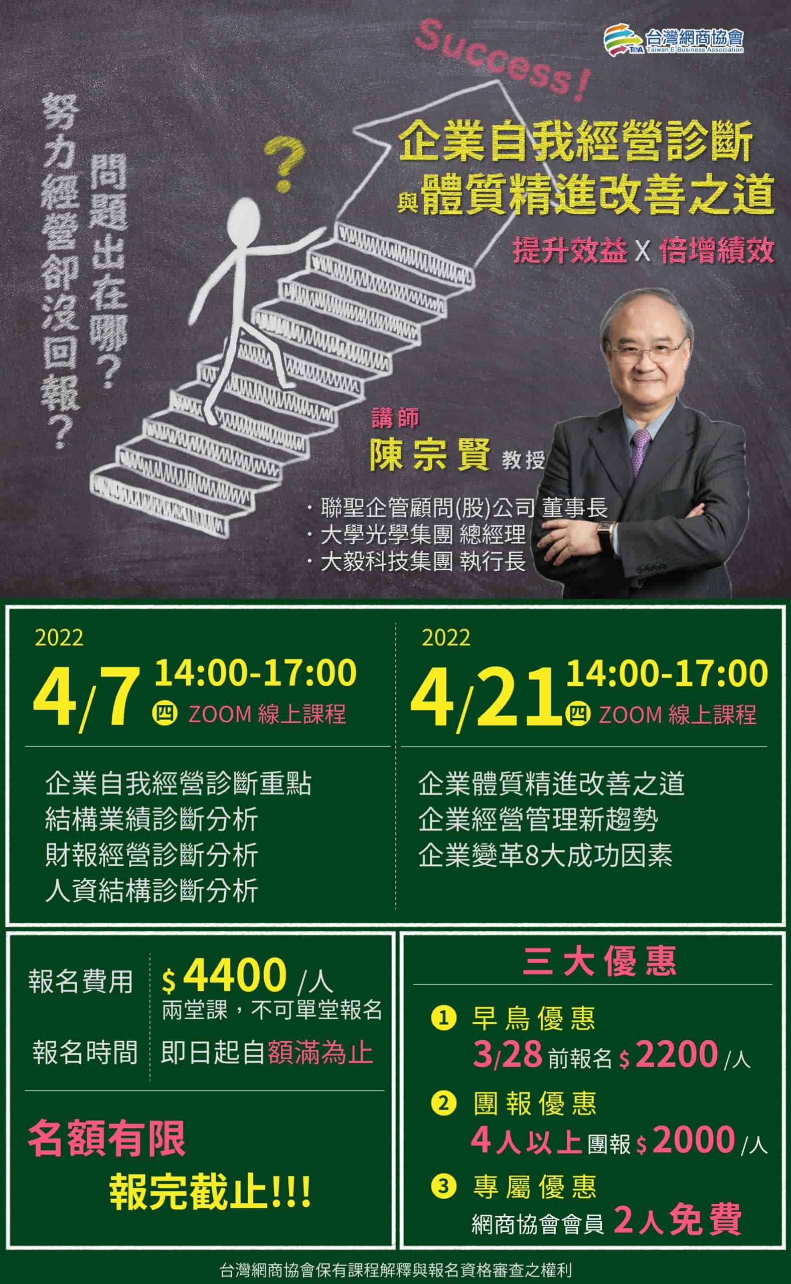 企業自我經營診斷與體質精進改善之道