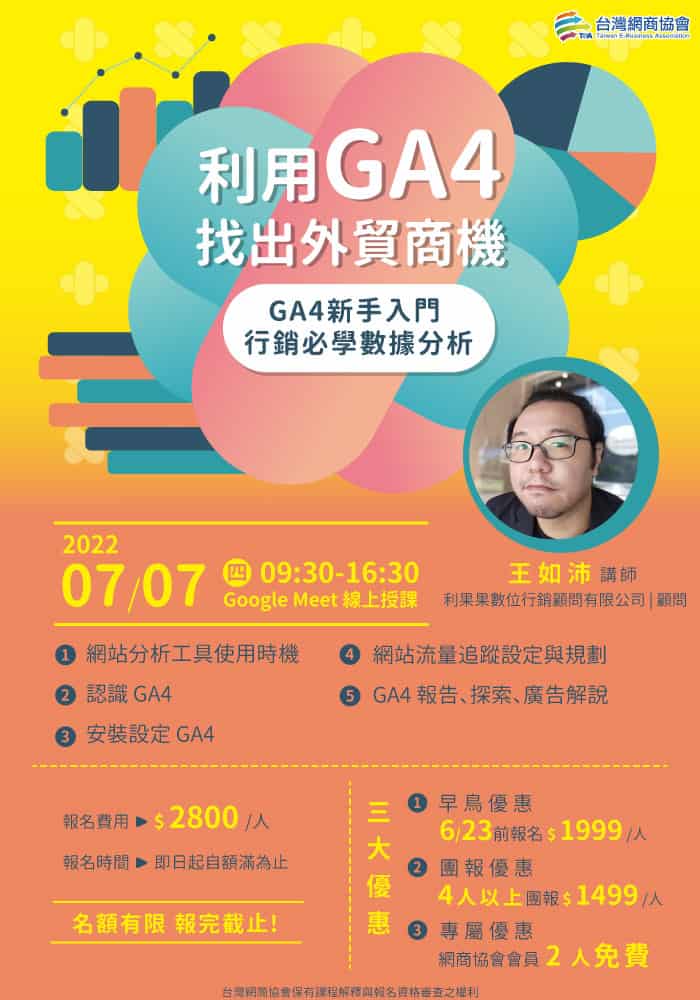 利用GA4找出外貿商機